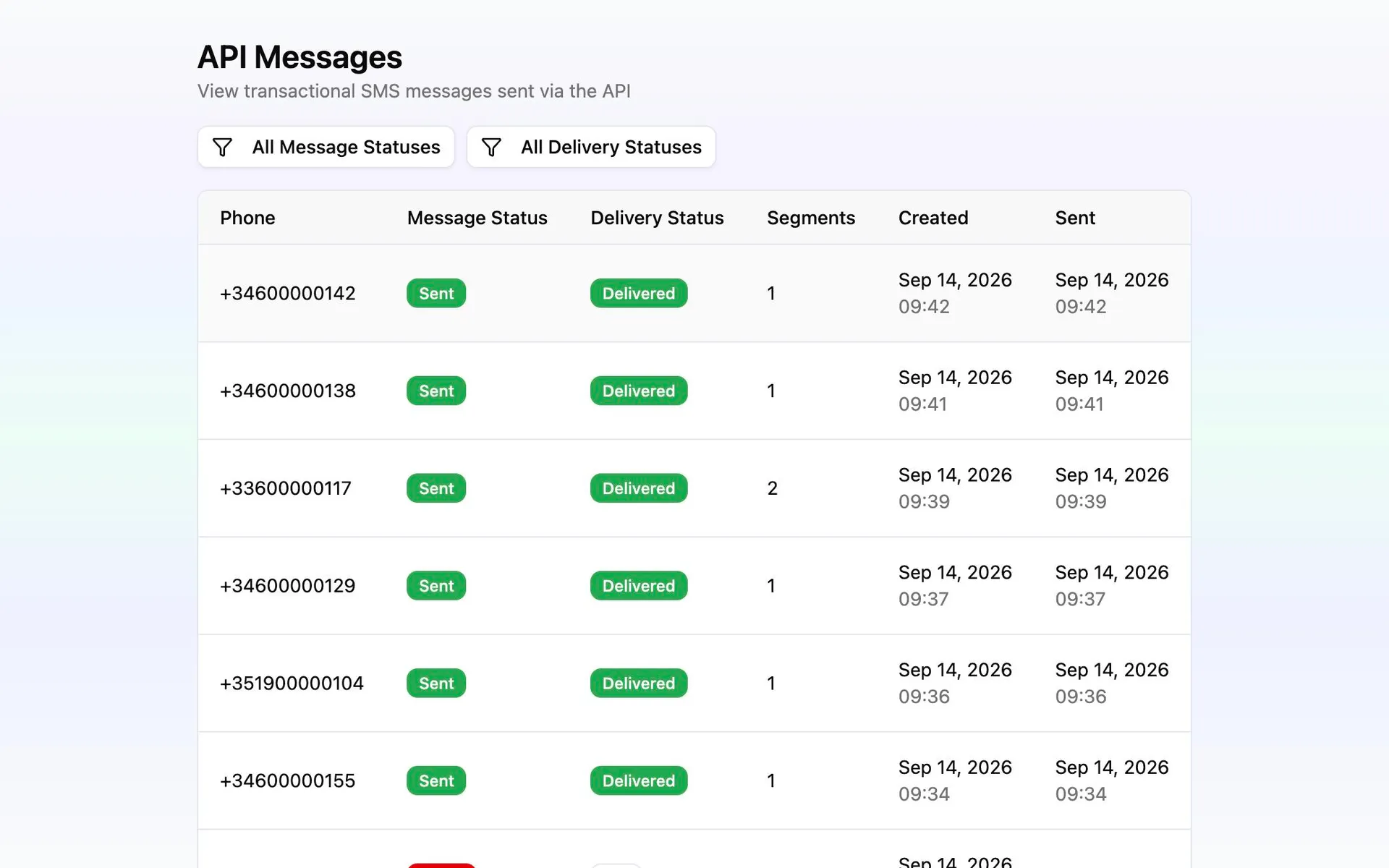 API messages and delivery status.