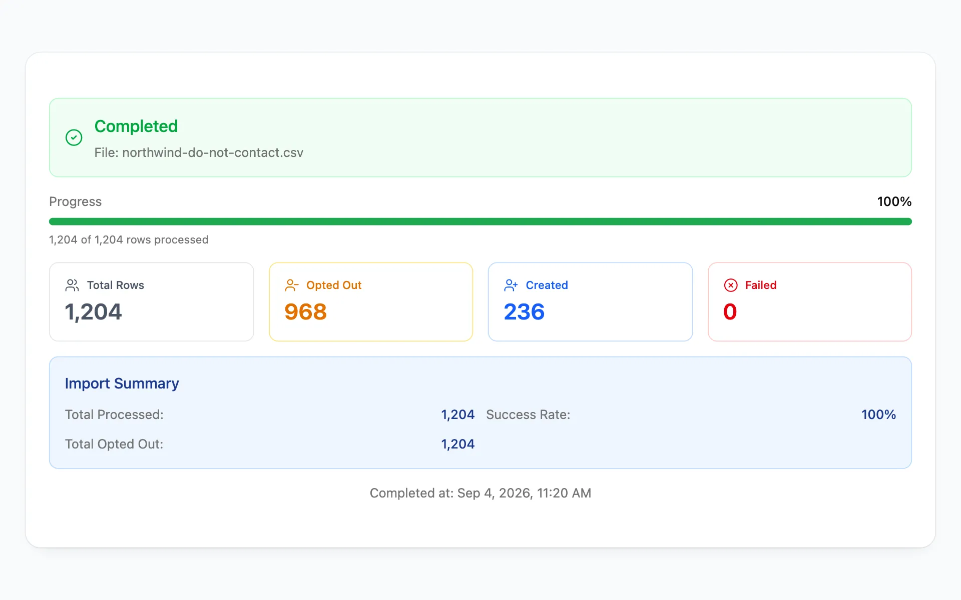 Completed opt-out import summary.